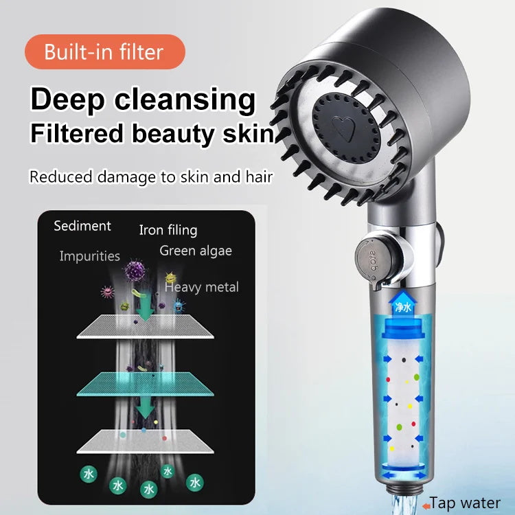 Berta® Shower - 4 in 1 Massage En Huid Schoonheid Multifunctionele Douchekop
