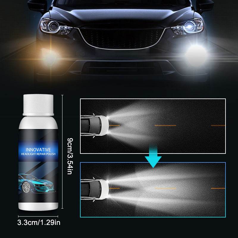 HeadlightHero komonka | De snelste manier naar glasheldere koplampen | 1+1 gratis