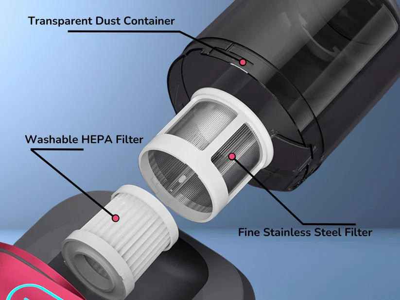 SleepVac® UV Handheld Vacuum by  Komonka-Amsterdam™