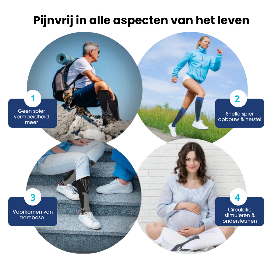 MEDIVEN® I Compressiekousen 1 + 2 Gratis